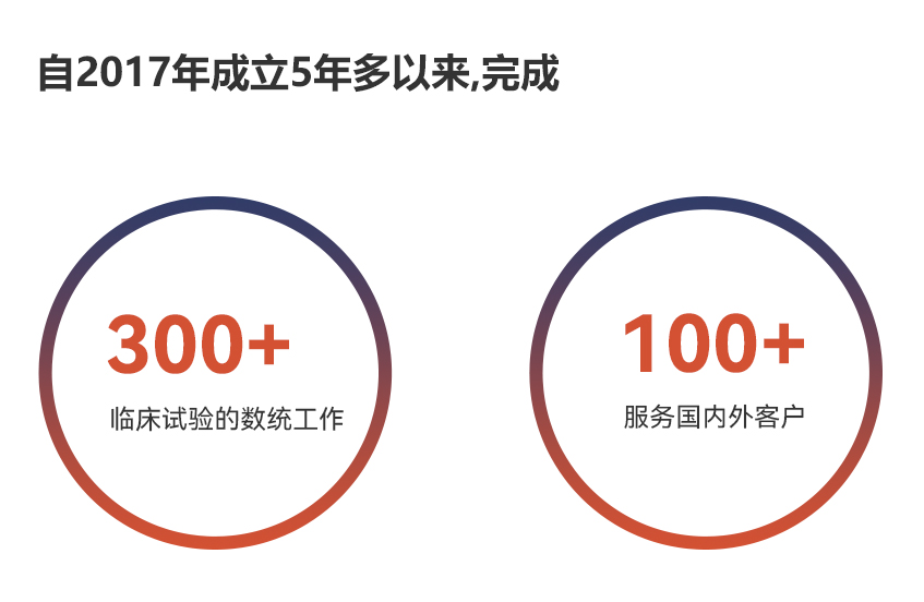 1066vip����˹(�й�)���޹�˾-BinG�ٿ�