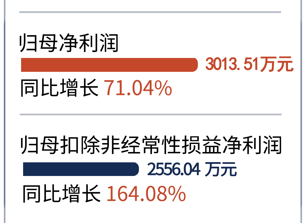 1066vip����˹(�й�)���޹�˾-BinG�ٿ�