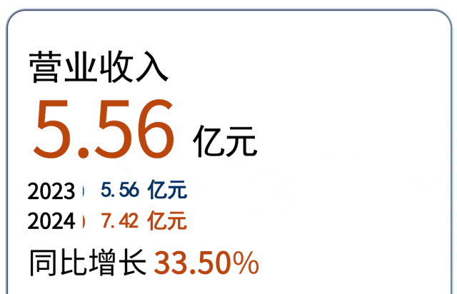 1066vip����˹(�й�)���޹�˾-BinG�ٿ�